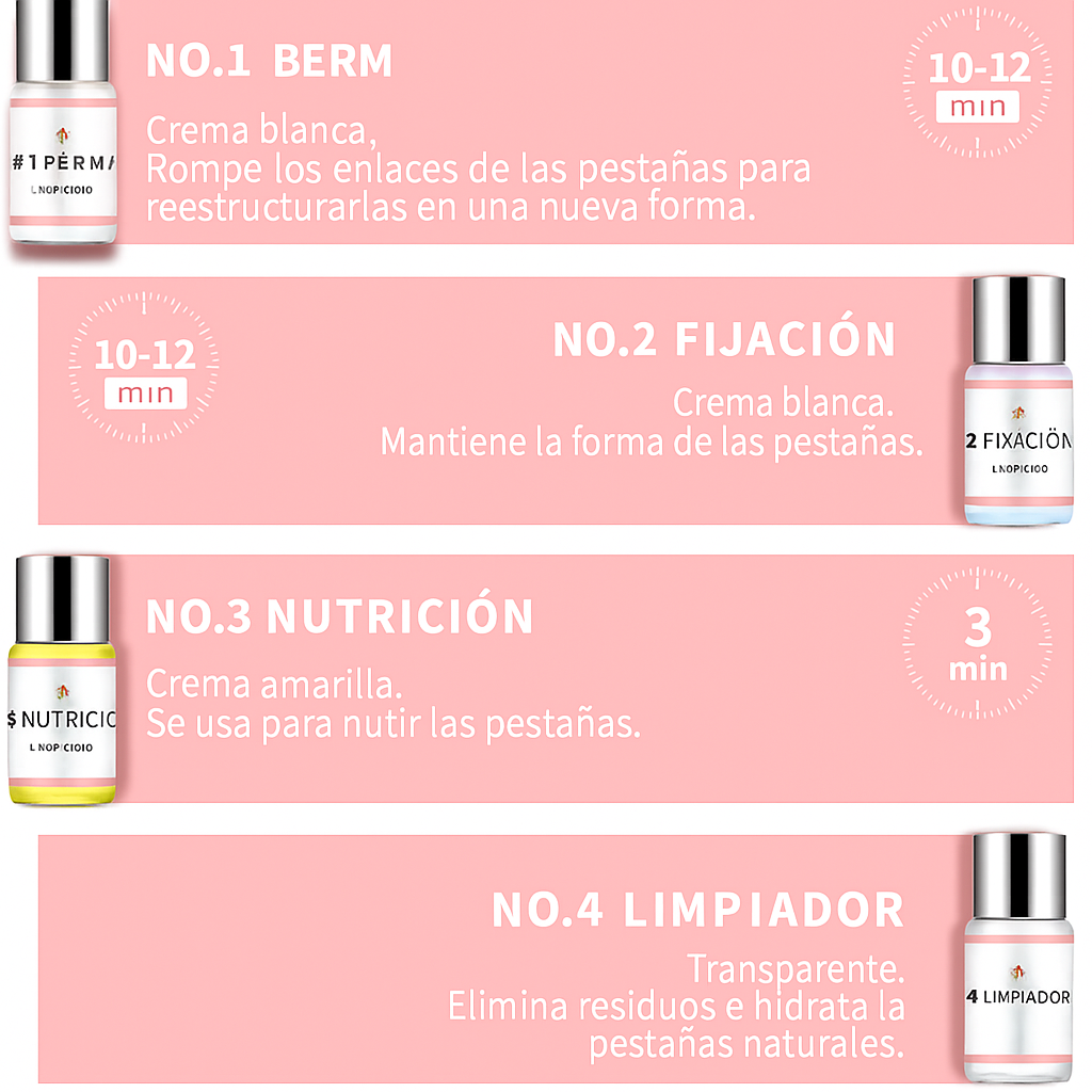 BellaCurl™ Lash Lift Kit